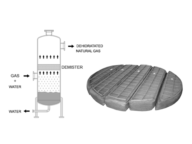 Demister Separador Desnebulizador